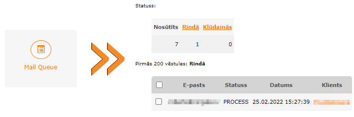 Vēstuļu rinda